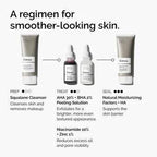 AHA 30% + BHA 2% Peeling Solution