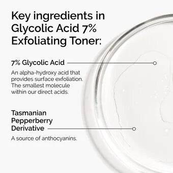 AHA 30% + BHA 2% Peeling Solution