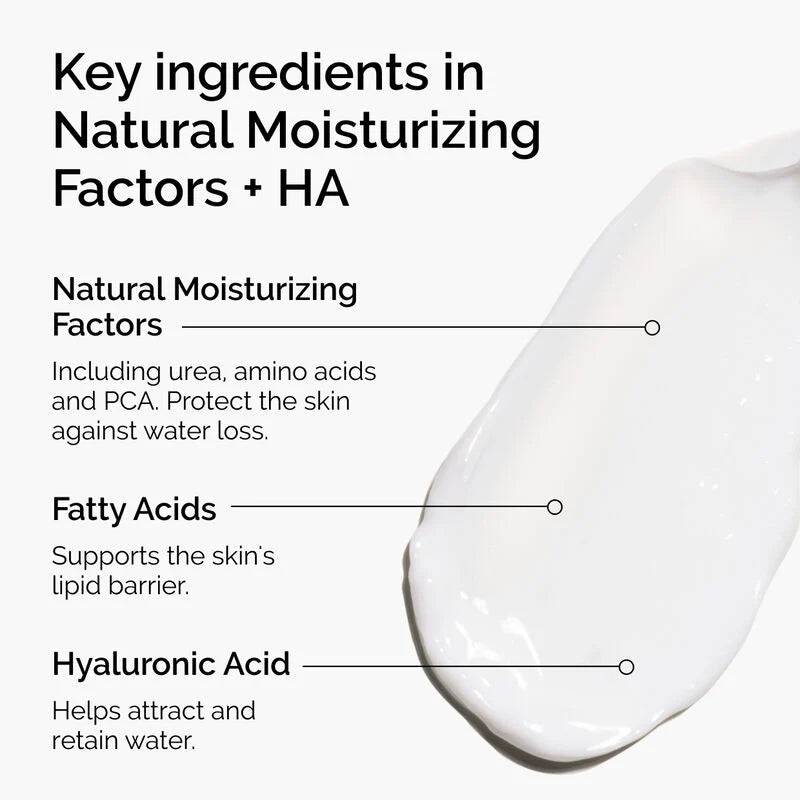 Diagram of ingredients in SlimBag Natural Moisturizing Factors + Hyaluronic Acid, highlighting moisturizing and skin-nourishing components.